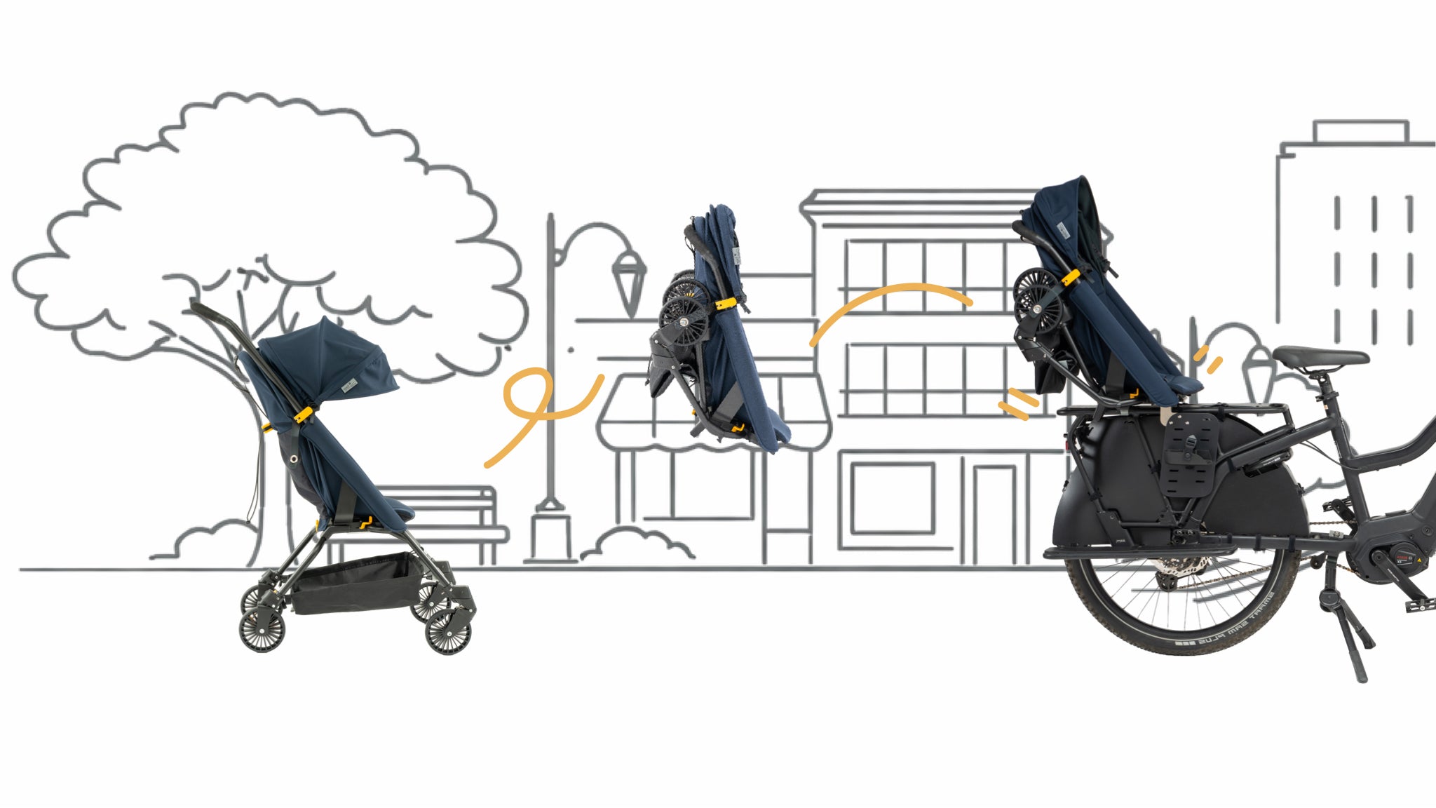 Les étapes de conversion du FAAR Ride de poussette vers siège vélo pour montrer comment le FAAR Ride se transforme