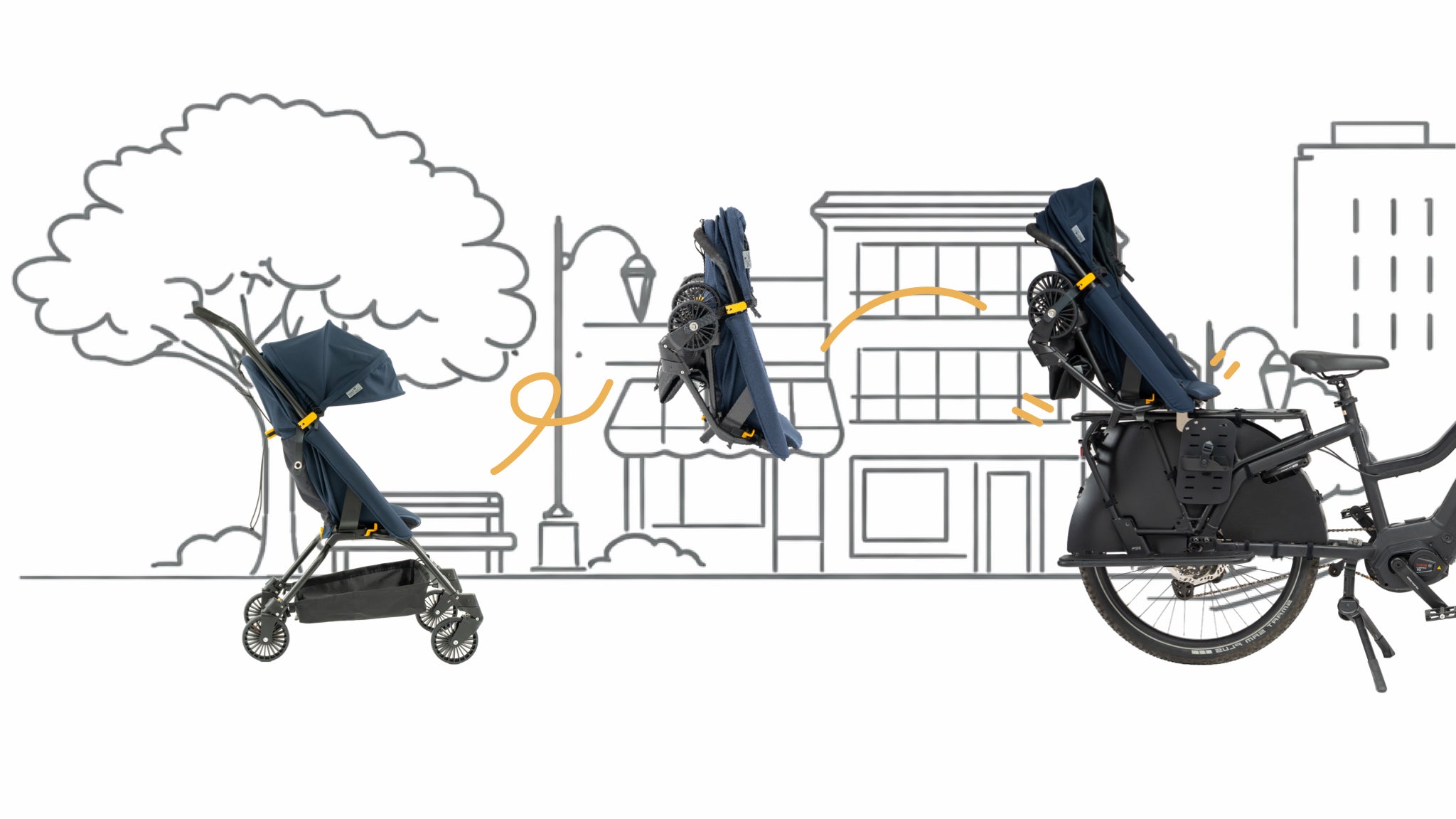 Les étapes de conversion du FAAR Ride de poussette vers siège vélo pour montrer comment le FAAR Ride se transforme 